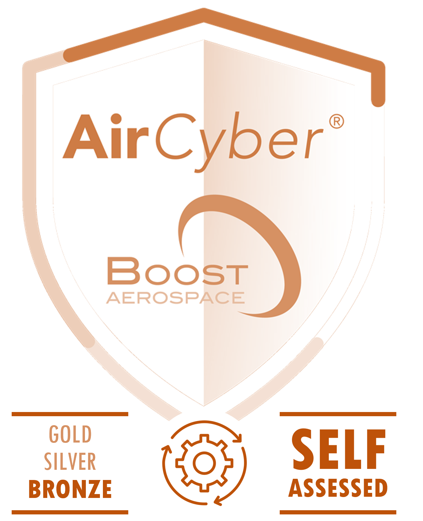 AirCyber Bronze Certification